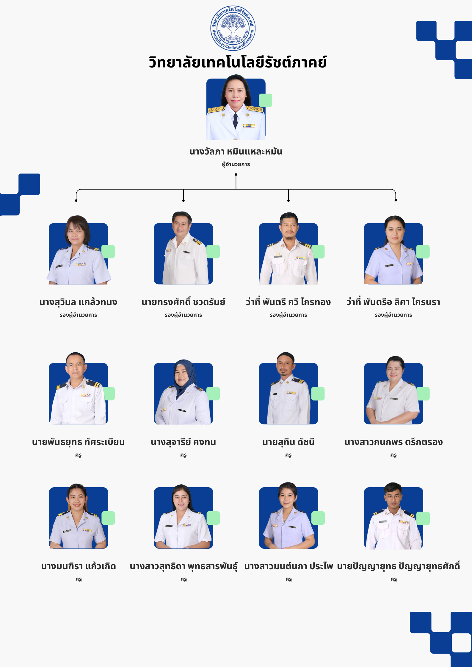 ทำเนียบผู้บริหาร 2